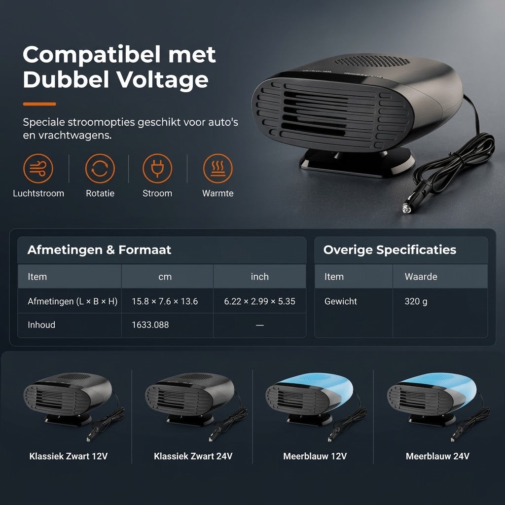 Mini autoverwarmer voor het ontwasemen en ontdooien van autoruiten