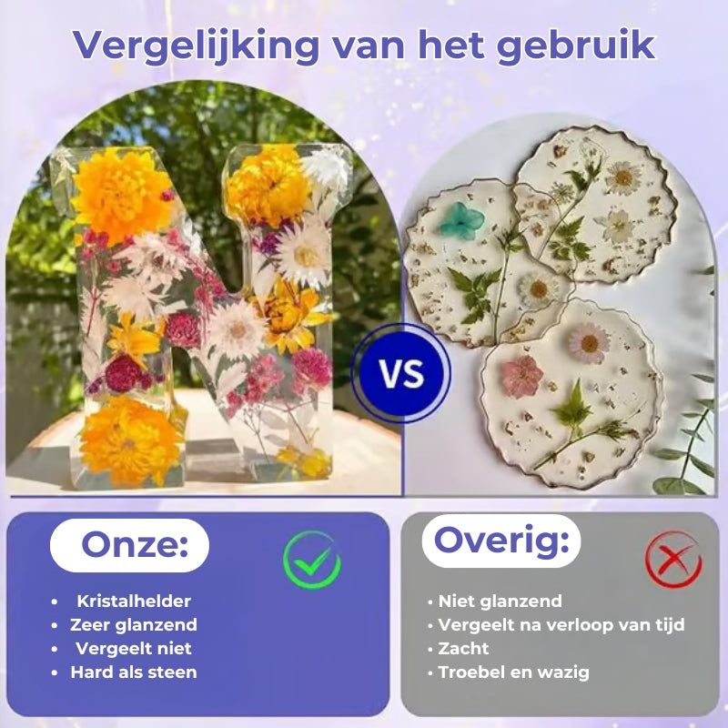 Handgemaakte Bloemenharsletters LED