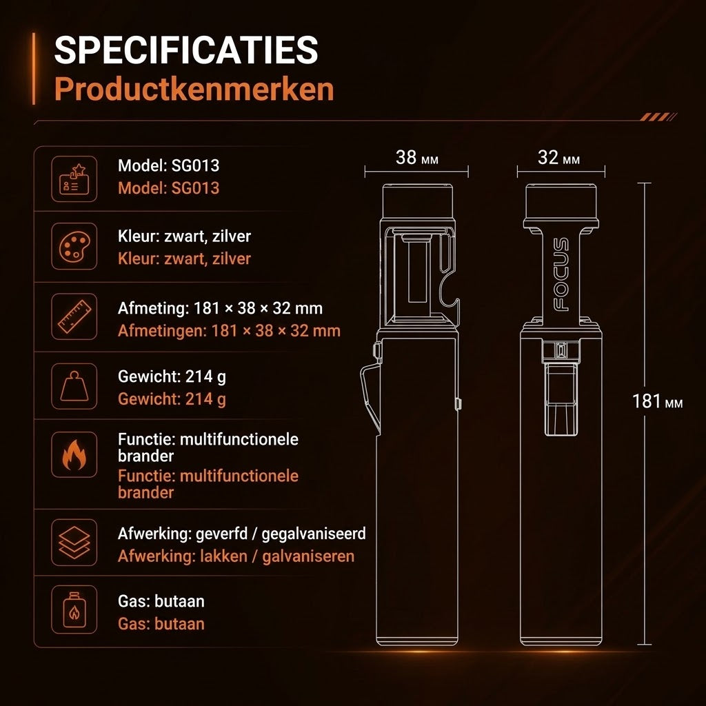 HyperFlame stormaansteker