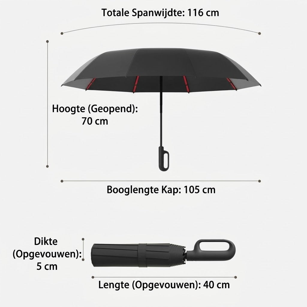 Automatische stormparaplu met UV bescherming