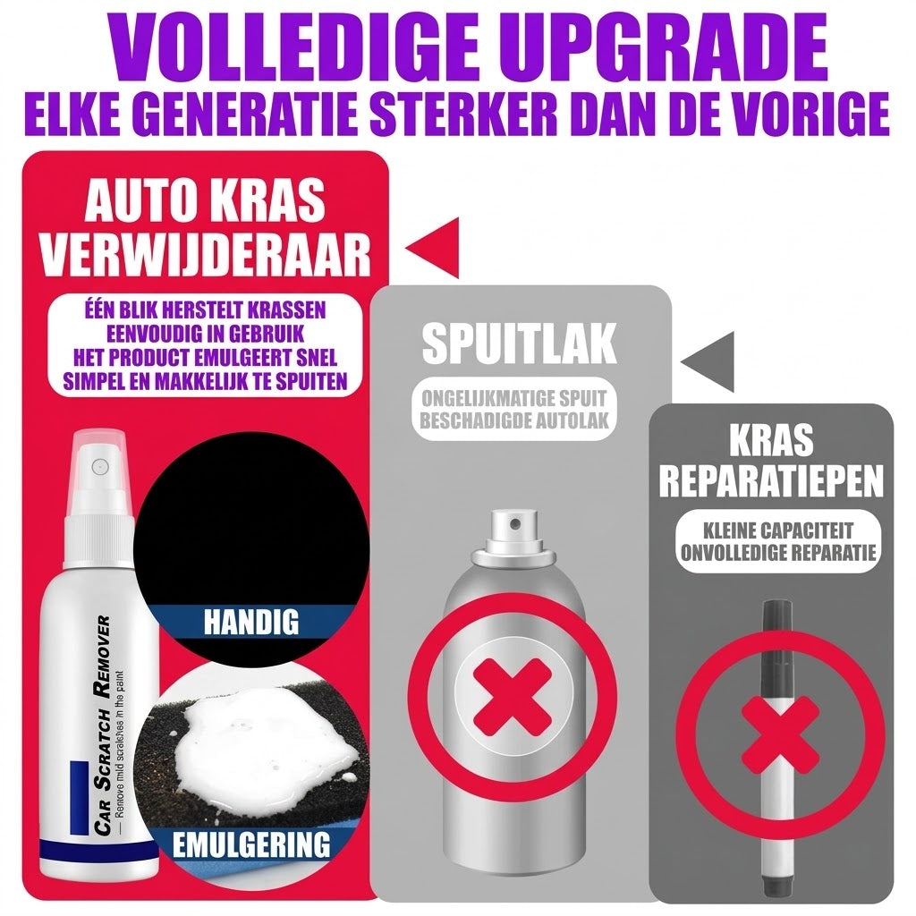 Auto krasverwijderaar spray 100 ml