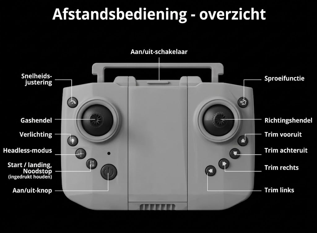 Epic SpaceCraft radiografisch bestuurbare ruimteraket