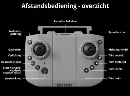 Epic SpaceCraft radiografisch bestuurbare ruimteraket