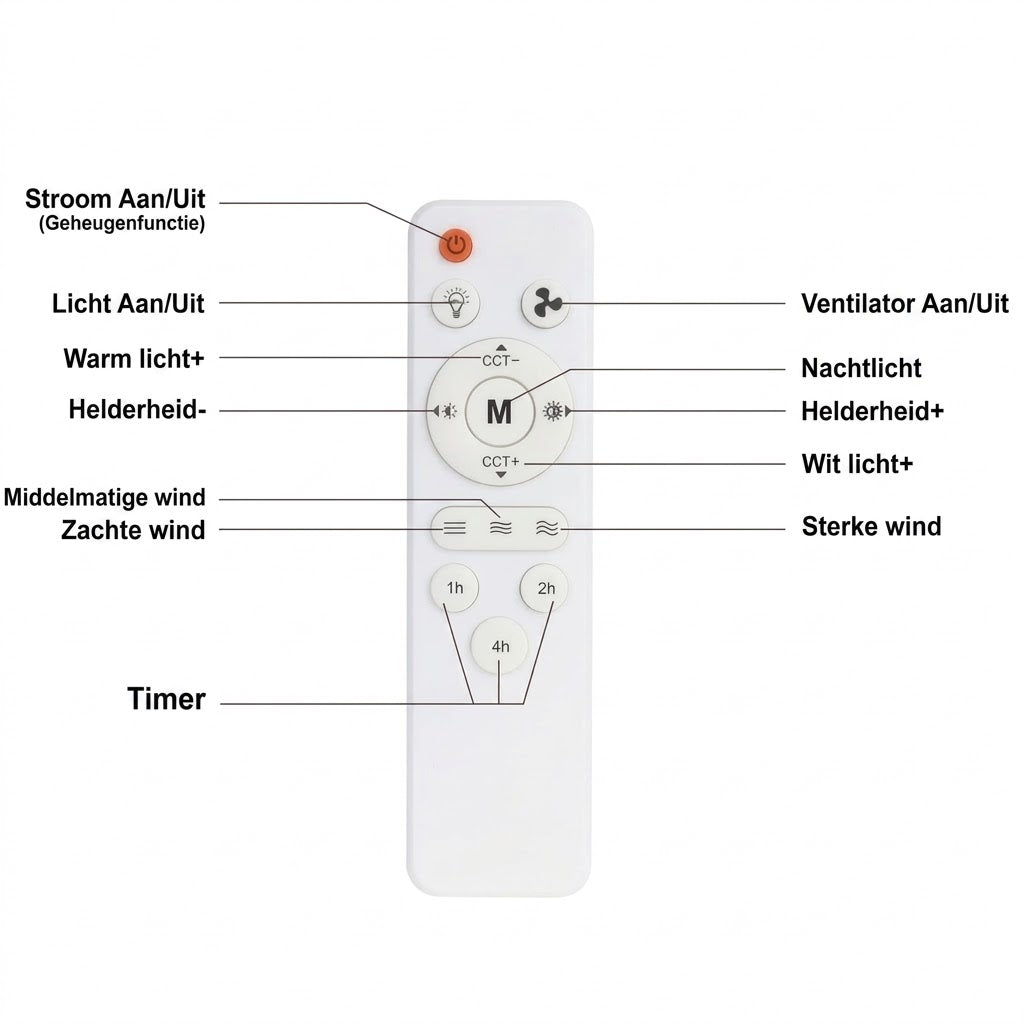 2-in-1 Draagbare plafondventilator & lamp met afstandsbediening