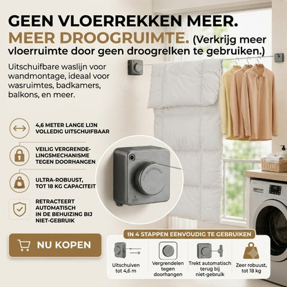 Compacte Waslijn