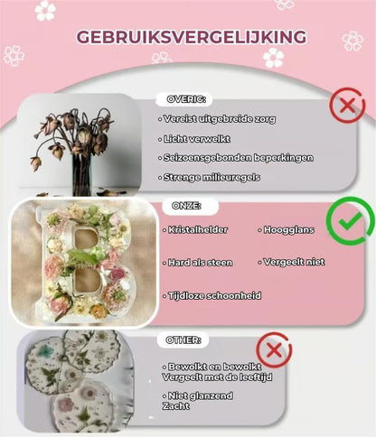 Handgemaakte Bloemenharsletters LED