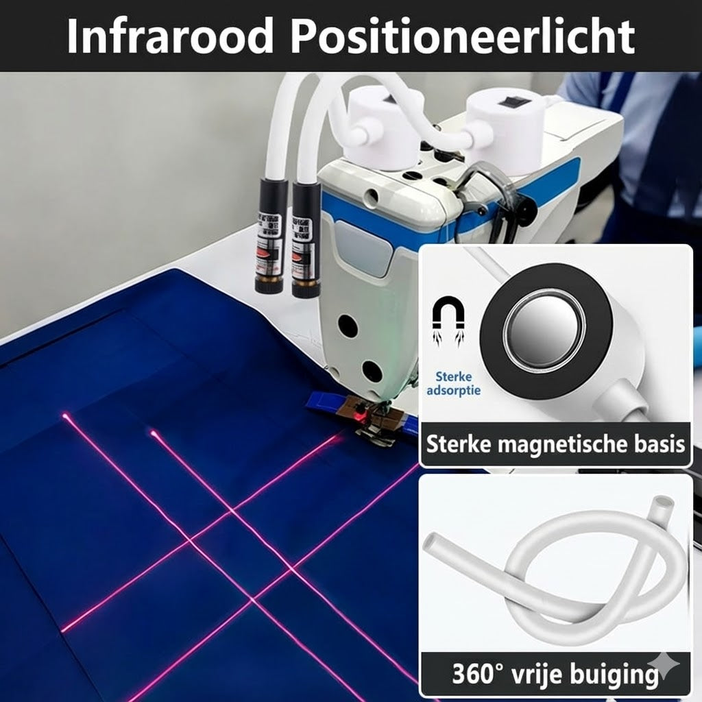 Lampe de positionnement magnétique pour machine à coudre