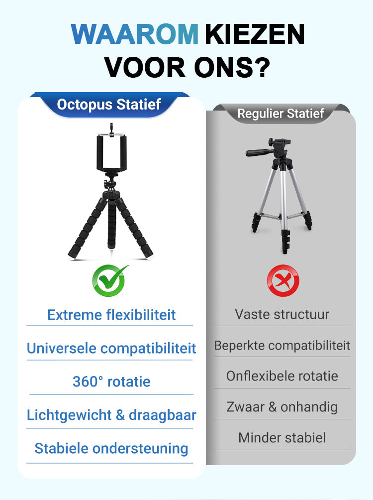 Octopus Mini Statief