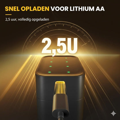 lithium batterij oplader - Bescherming tegen overlading