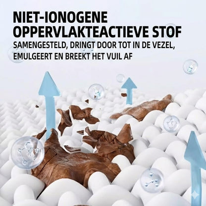 Jarrary Vloerverzorgingspolish