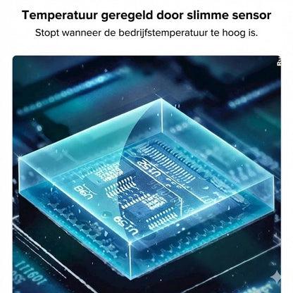 Multifunctionele elektrische slijpmachine voor huishoudelijk gebrui