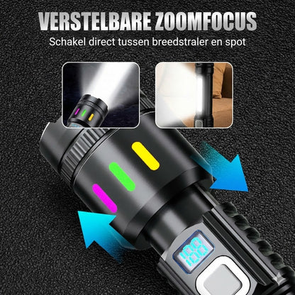 Afstand-Zoom Digitale Display LED Zaklamp