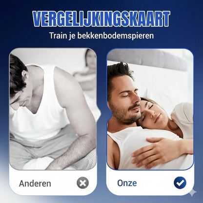 Siliconen bekkenbodemspiertrainer