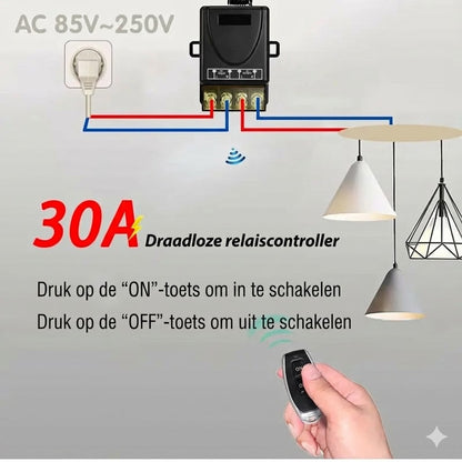 Draadloze Schakelaar Set: Installeren Zonder Kabels