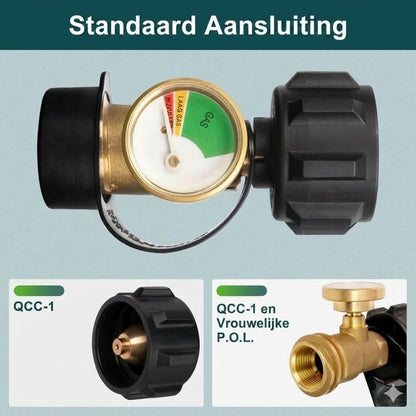Universele propaantankmeter voor LP-tanks van 5-40 pond