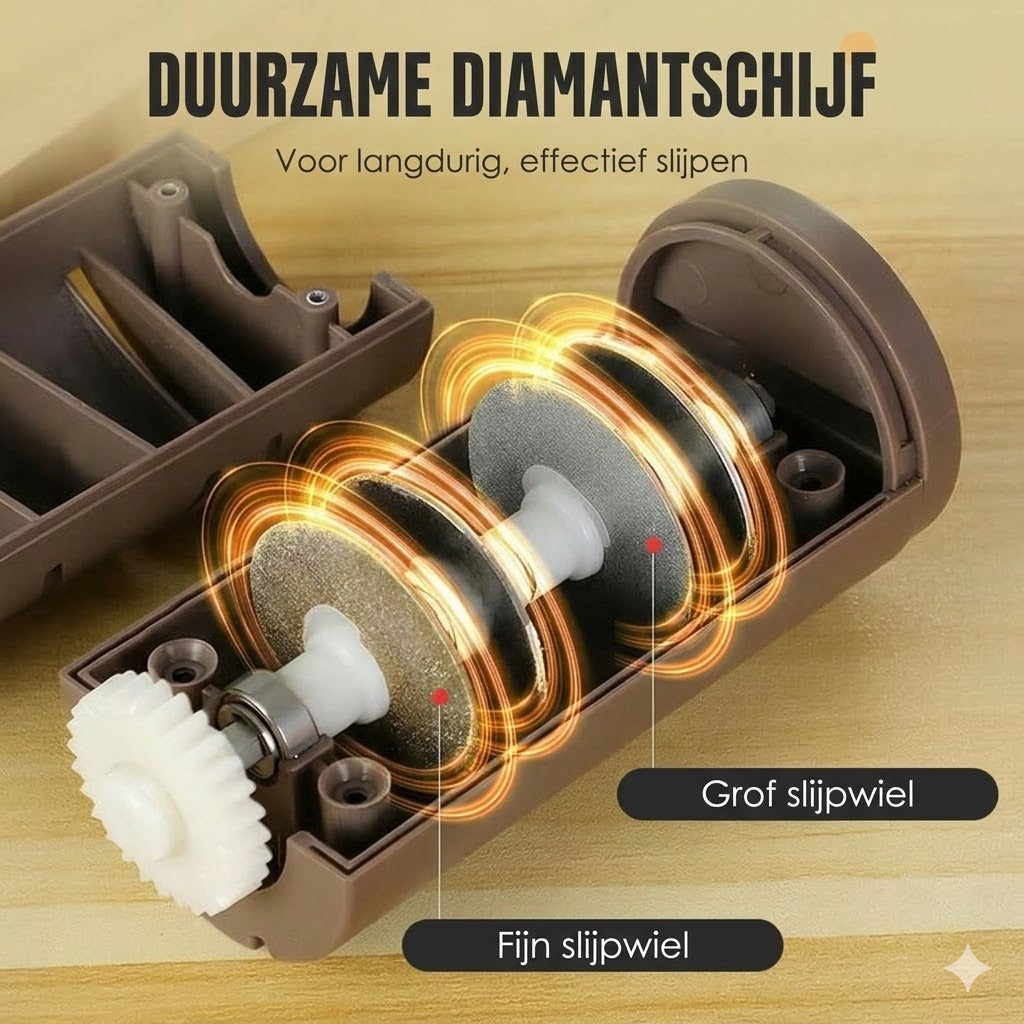 Automatische messenslijper voor in de keuken