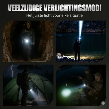 Afstand-Zoom Digitale Display LED Zaklamp
