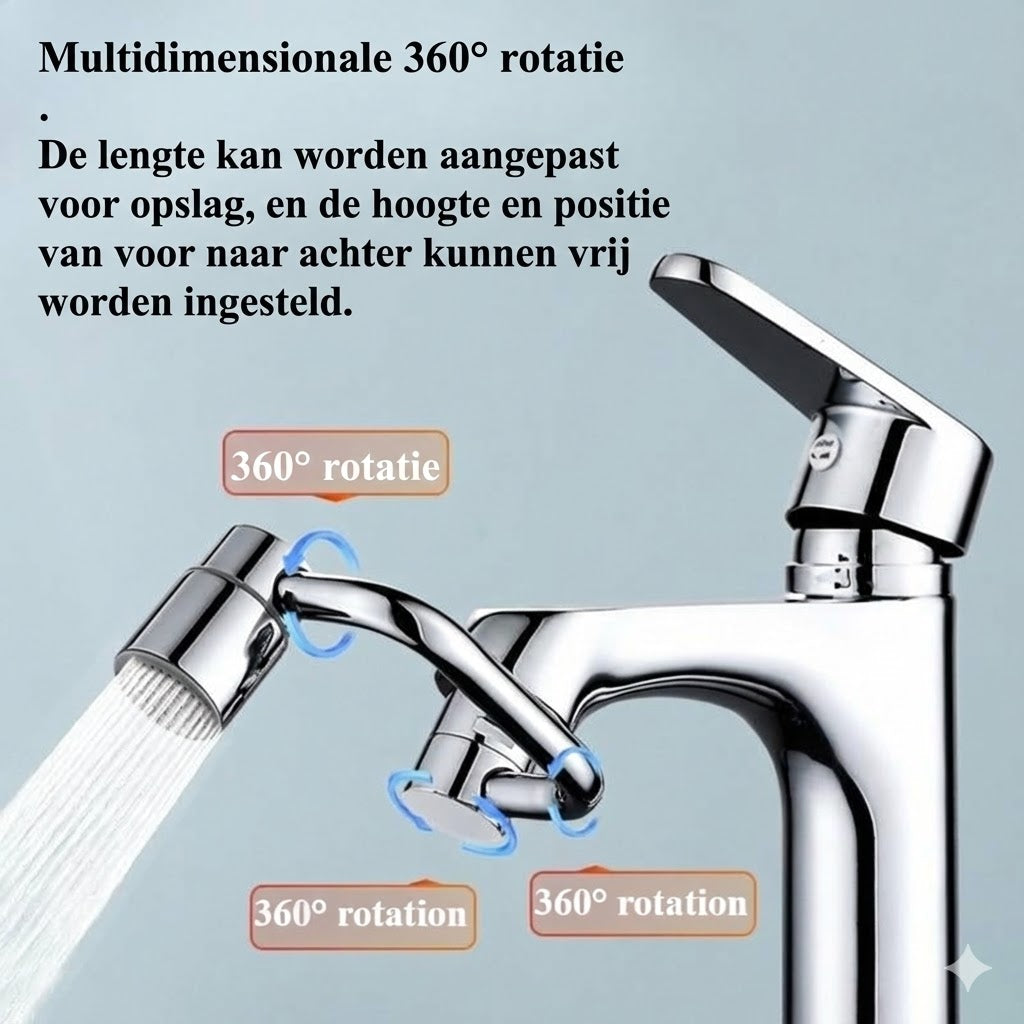 1080° Draaibare Kraanverlenger met 2 Standen