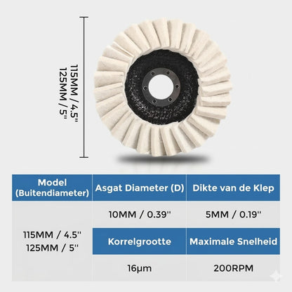 Vilten Polijstschijf met Klep
