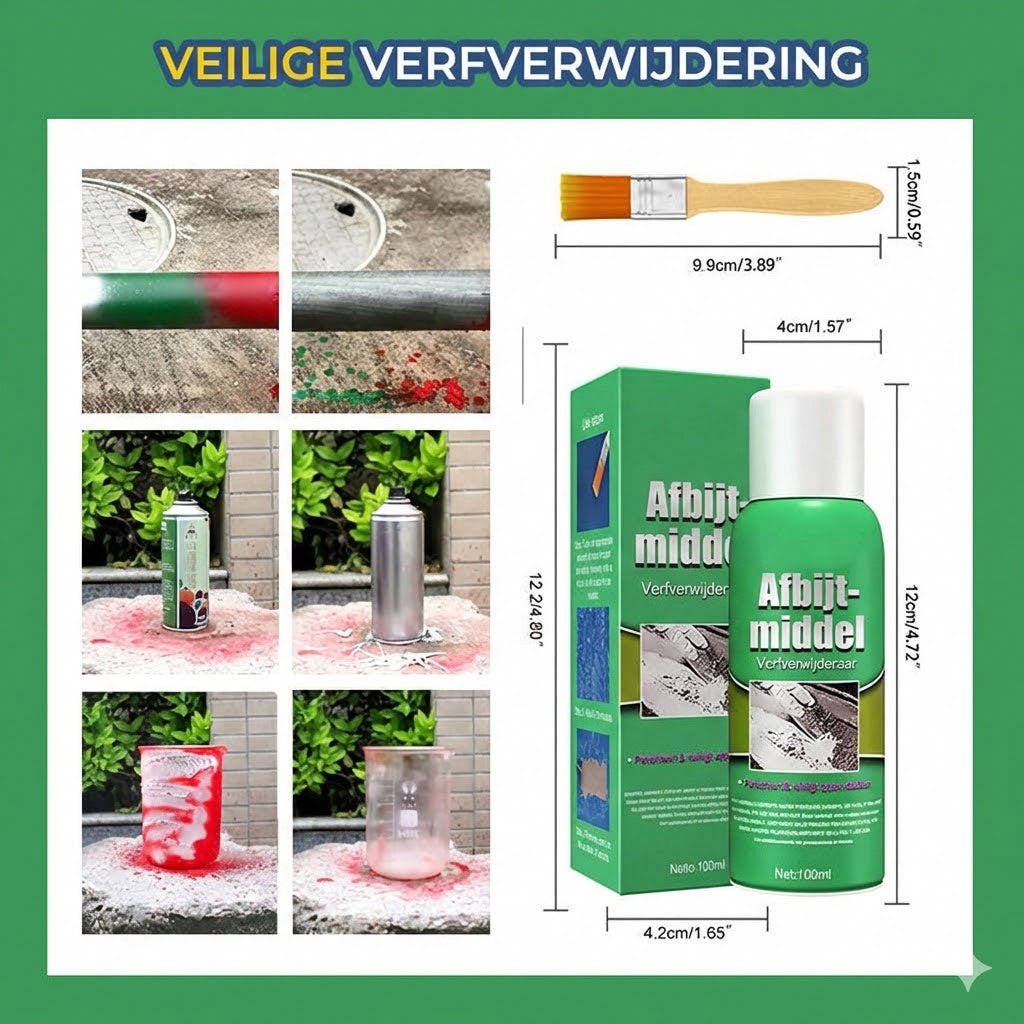 Efficiënt verfafbijtmiddel