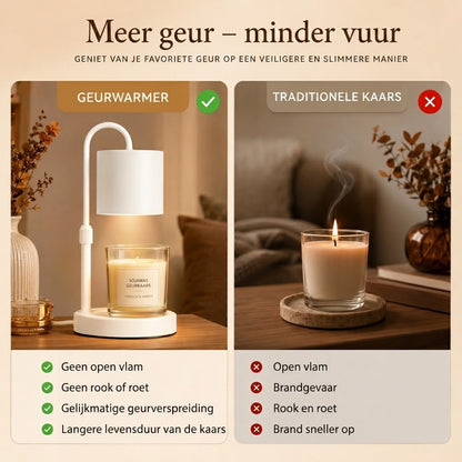 Candle Warmer Lamp kaarswarmer zonder open vlam