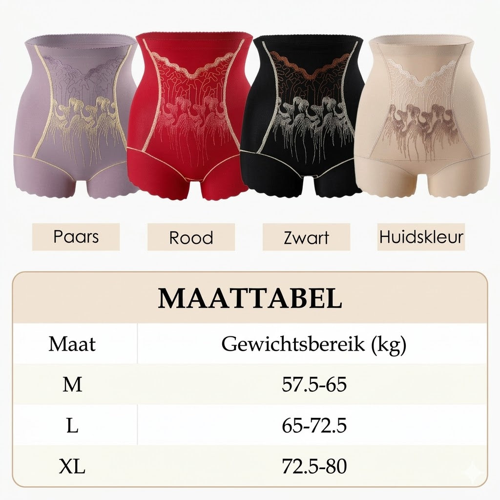 Hoge Taille Shaping Shorts voor Dames