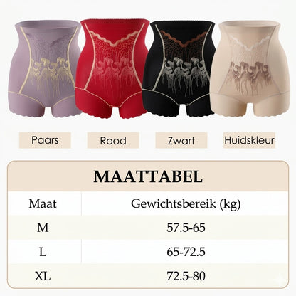 Hoge Taille Shaping Shorts voor Dames