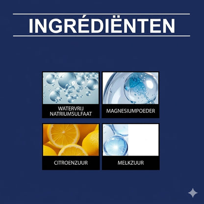 Aqua-Guardian Pro Formula waterzuiveraar