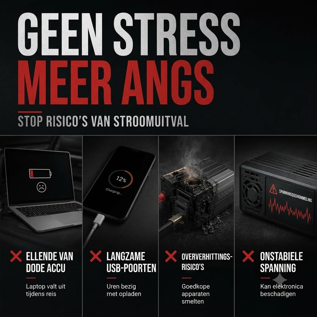Auto Omvormer 12 V naar 230 V