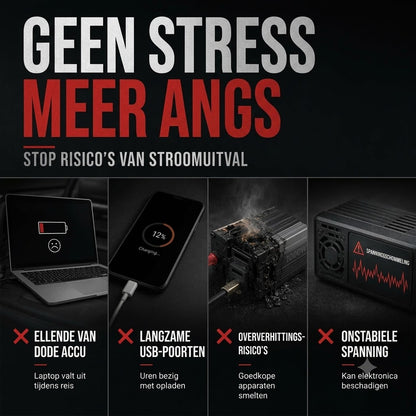 Auto Omvormer 12 V naar 230 V