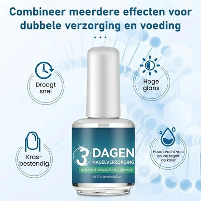 Hoogglans sneldrogende nagelolie