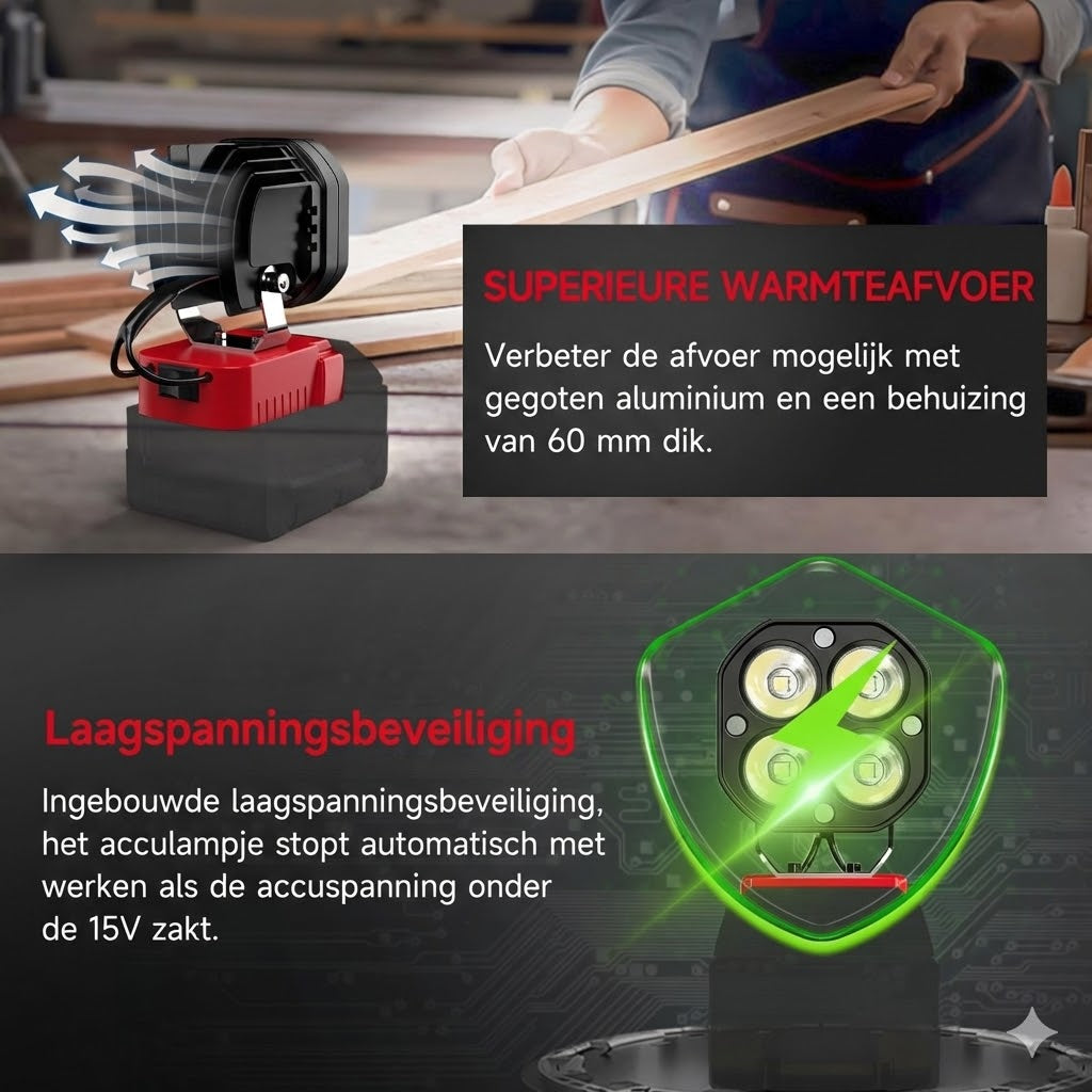 40W draagbare 6000LM LED-werklamp