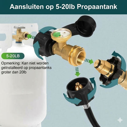 Universele propaantankmeter voor LP-tanks van 5-40 pond