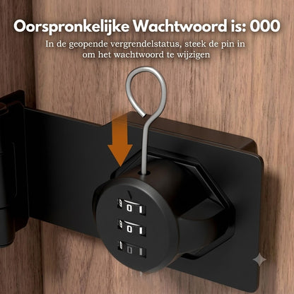 Combinatieslot voor Kasten en Deuren