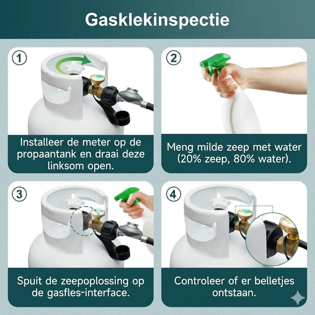Universele propaantankmeter voor LP-tanks van 5-40 pond