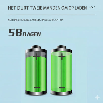 Professionele Multifunctionele & Multi-Snelheid Ultrasone Tandenreiniger