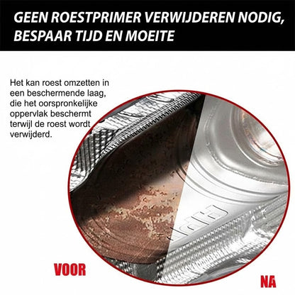 Krachtige Roestverwijderaar & Omvormer