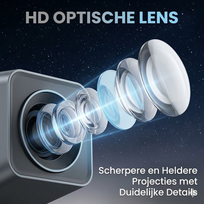 Plug & Play HD Sterrenprojector