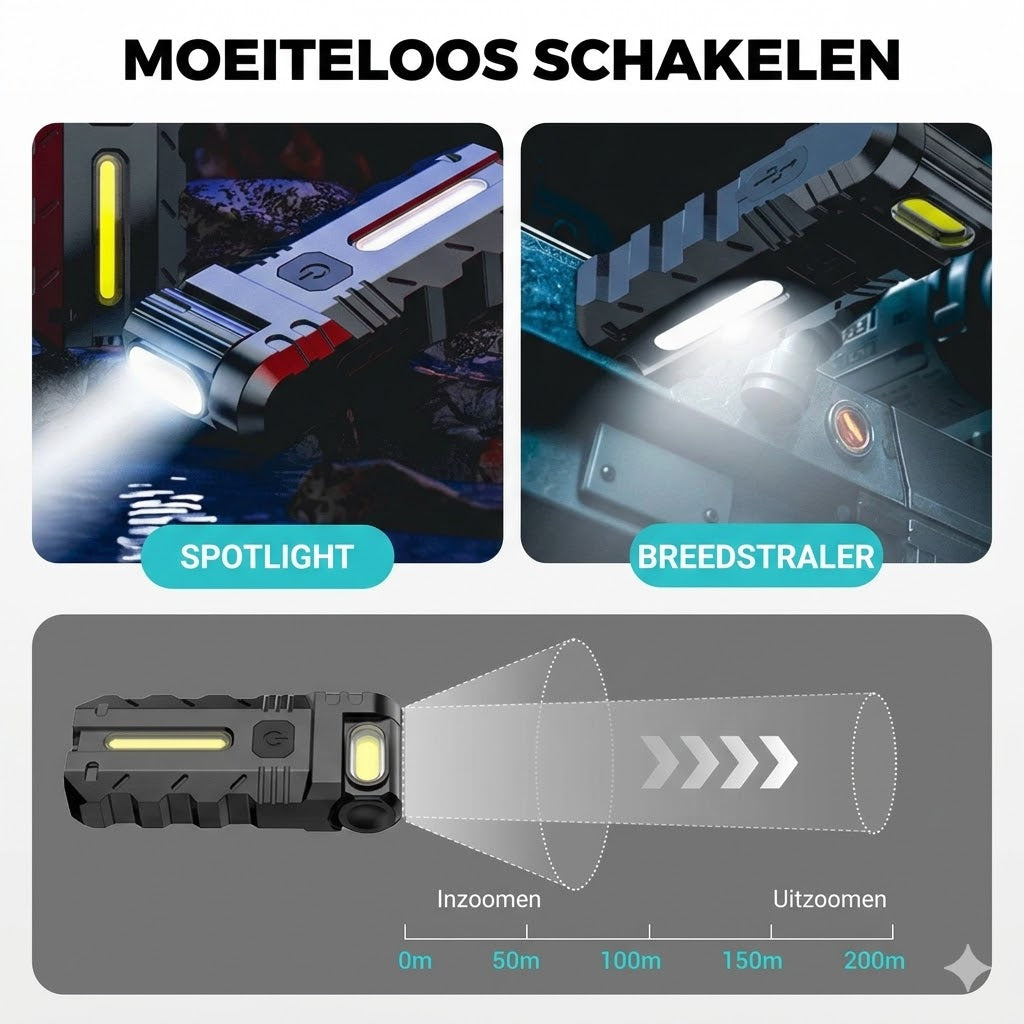 LED-werklamp met 180° draaibare kop