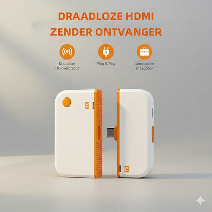 Draadloze HDMI-zenderontvanger