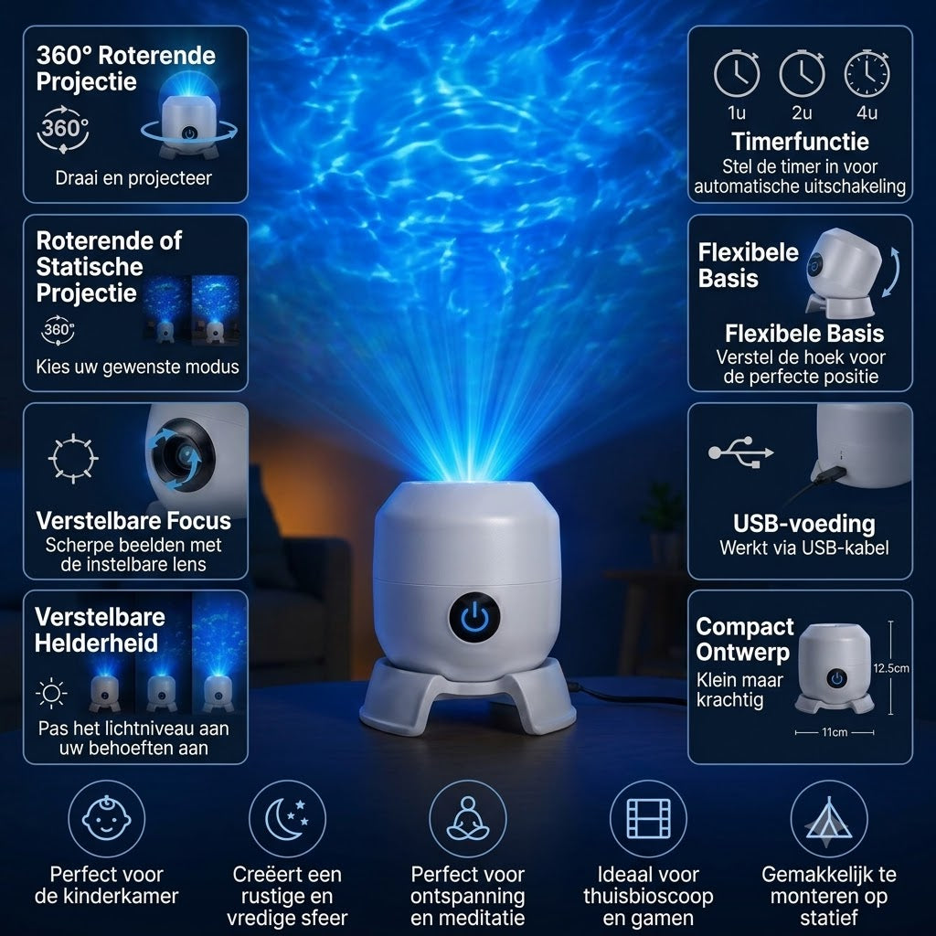 OceanWave Oceaanprojector met Draaiende Ledverlichting