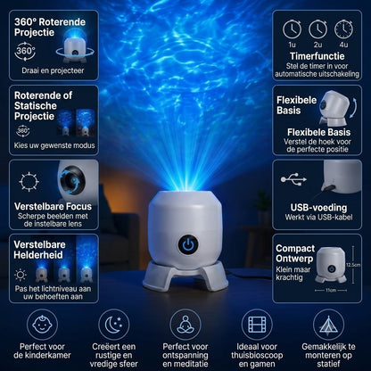 OceanWave Oceaanprojector met Draaiende Ledverlichting