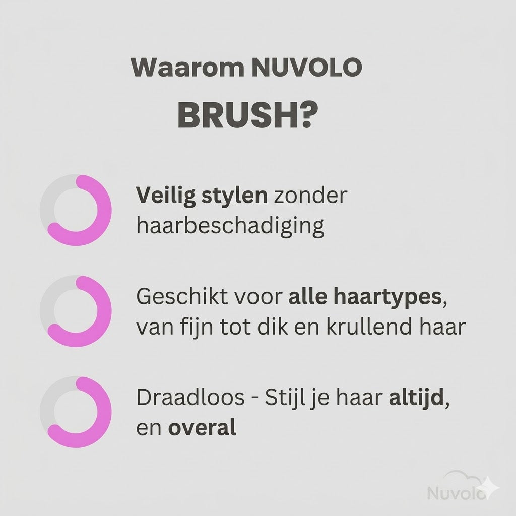 Nuvolo Brush Pro™