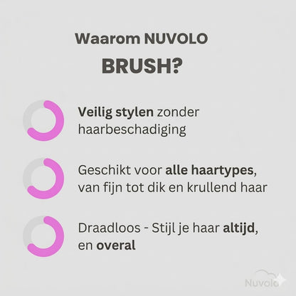 Nuvolo Brush Pro™