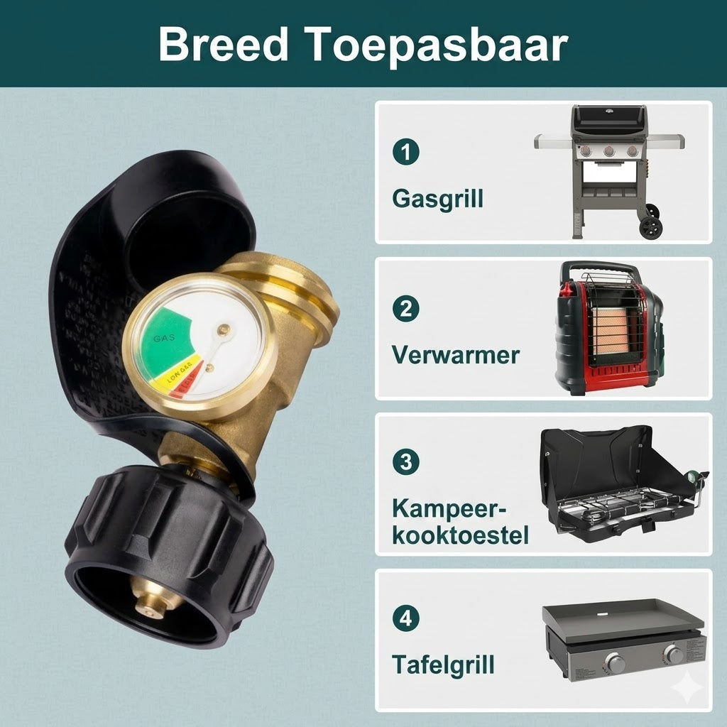 Universele propaantankmeter voor LP-tanks van 5-40 pond