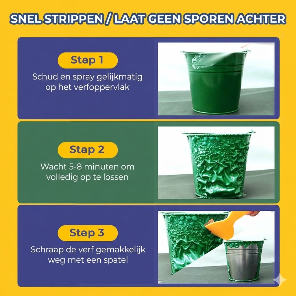 Efficiënt verfafbijtmiddel