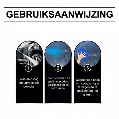 Krasbestendige Auto Polish Set voor Lakherstel