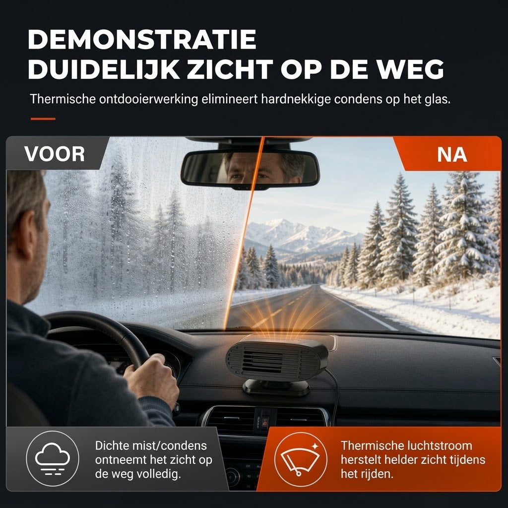 Mini autoverwarmer voor het ontwasemen en ontdooien van autoruiten