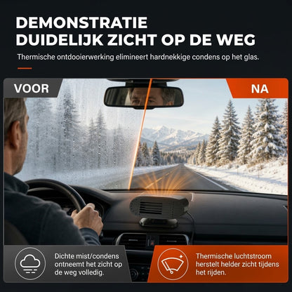 Mini autoverwarmer voor het ontwasemen en ontdooien van autoruiten