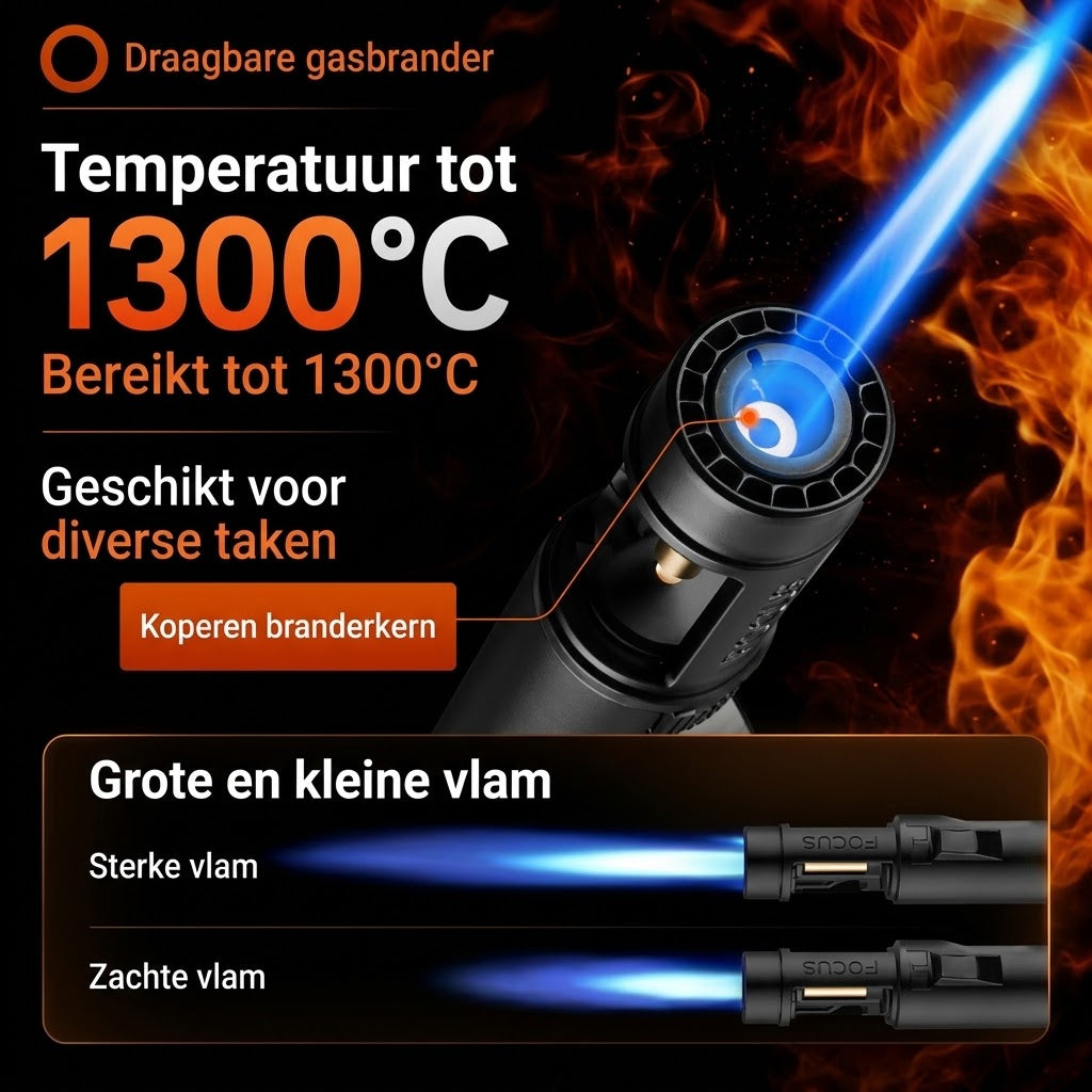 HyperFlame stormaansteker